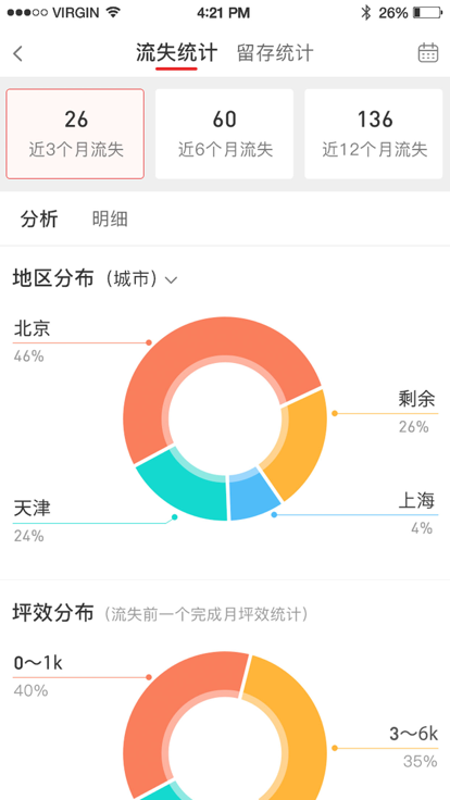 饮食老板通pro安卓版下载-1